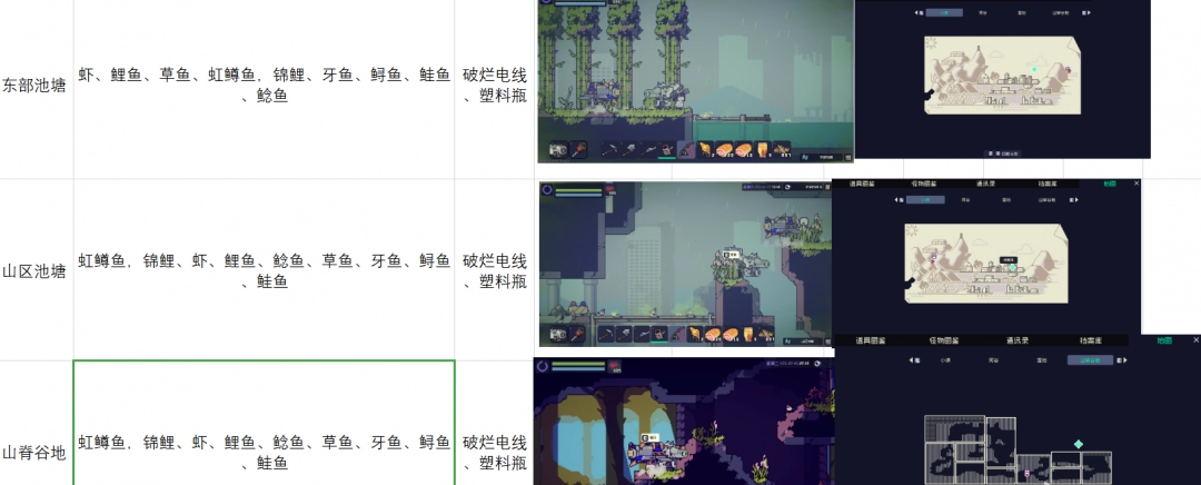 《多洛可小鎮(zhèn)》釣魚攻略分享