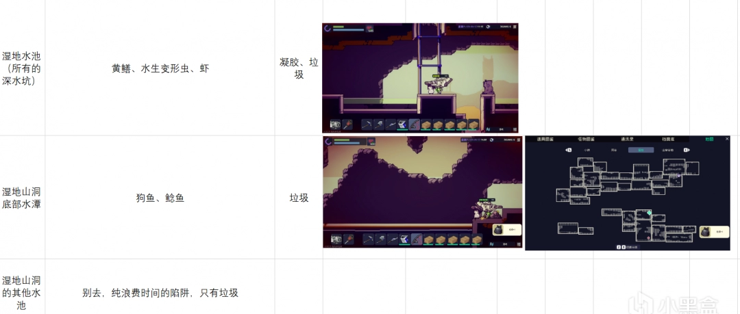 《多洛可小鎮(zhèn)》釣魚攻略分享