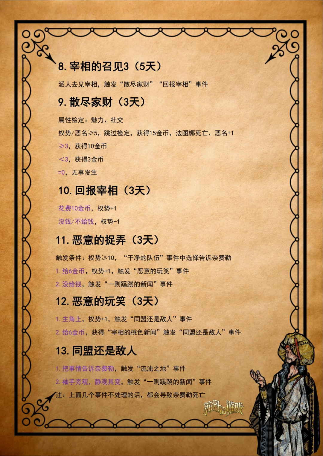 《蘇丹的游戲》阿卜德全劇情攻略分享