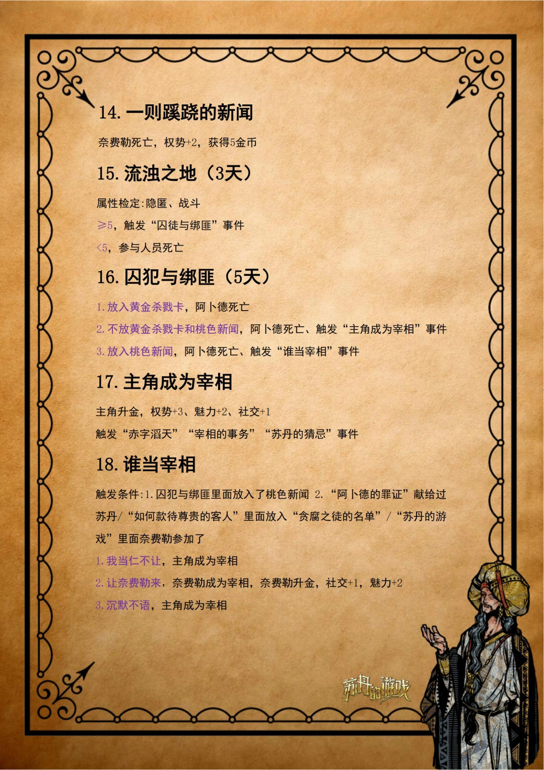 《蘇丹的游戲》阿卜德全劇情攻略分享