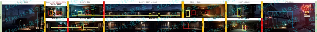 《勇闖死人谷：暗黑之日》南伯勒全場(chǎng)景地圖攻略分享