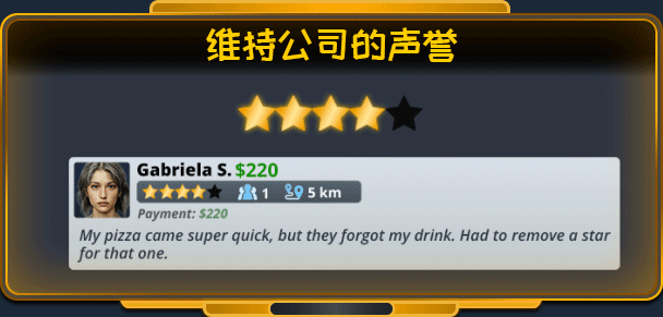《Delivery INC》游戲特色內(nèi)容介紹