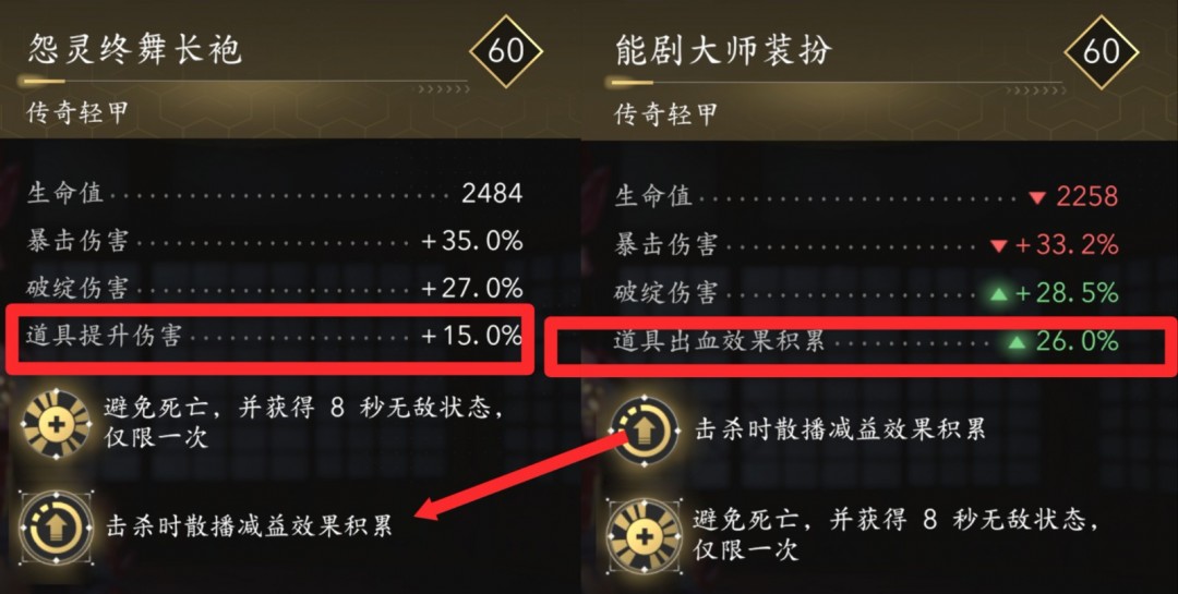《刺客信條：影》好用傳奇輕甲選擇推薦