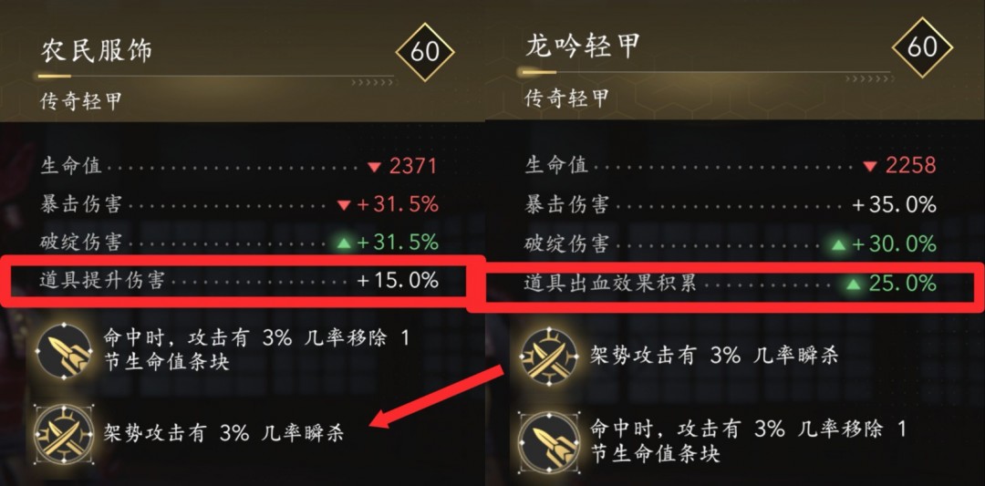 《刺客信條：影》好用傳奇輕甲選擇推薦