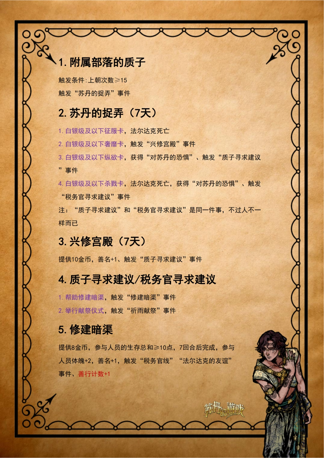 《蘇丹的游戲》法爾達(dá)克全劇情攻略分享