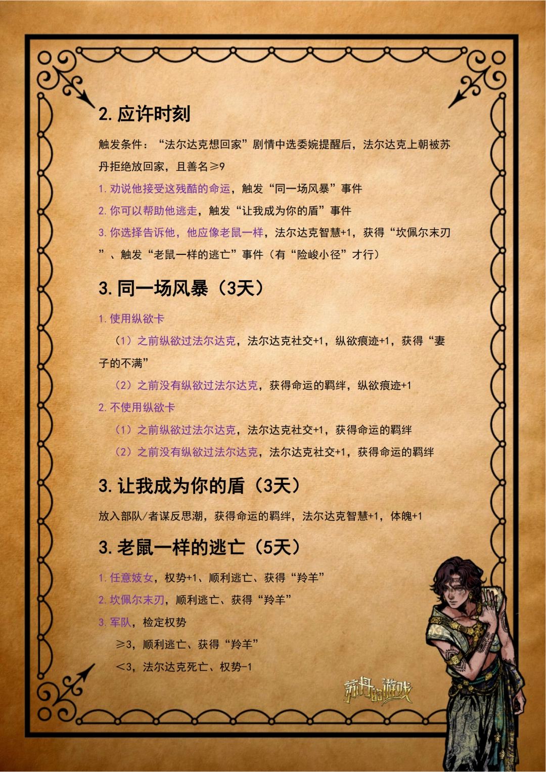 《蘇丹的游戲》法爾達(dá)克全劇情攻略分享