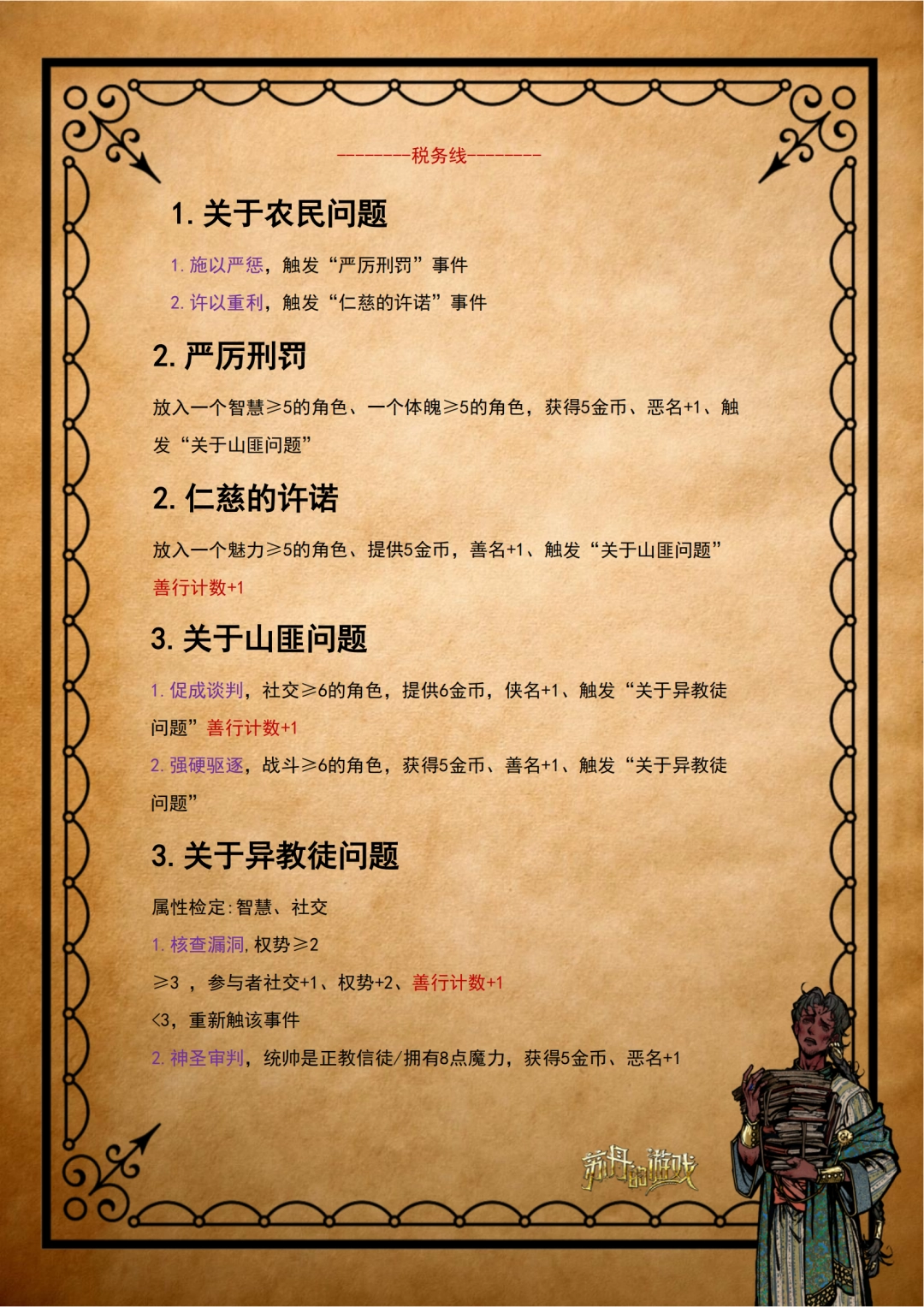 《蘇丹的游戲》法爾達(dá)克全劇情攻略分享