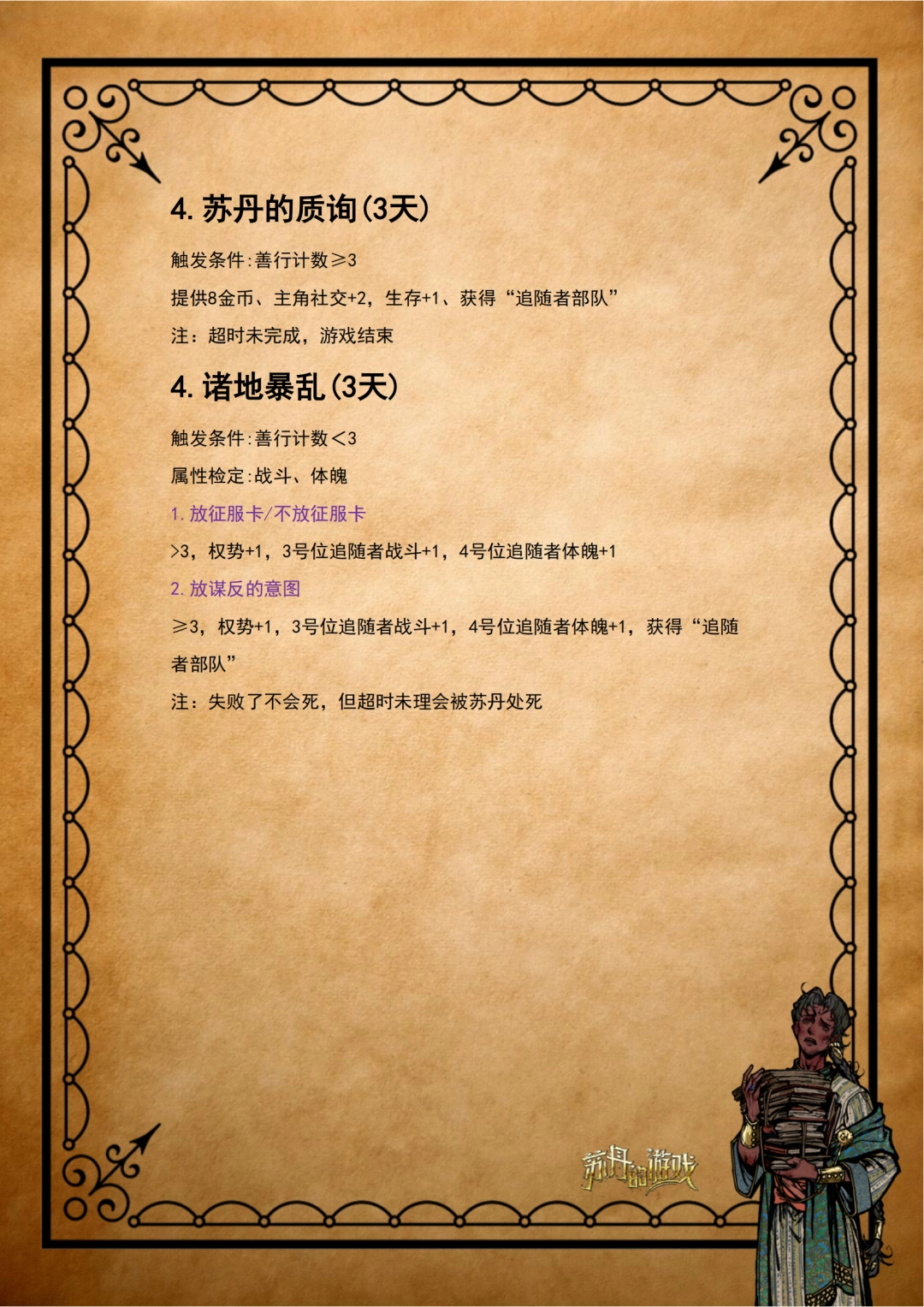 《蘇丹的游戲》法爾達(dá)克全劇情攻略分享