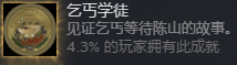 《諜：驚蟄》支線成就做法介紹