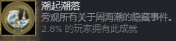 《諜：驚蟄》支線成就做法介紹