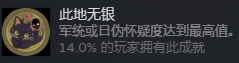 《諜：驚蟄》簡單必經(jīng)成就做法介紹