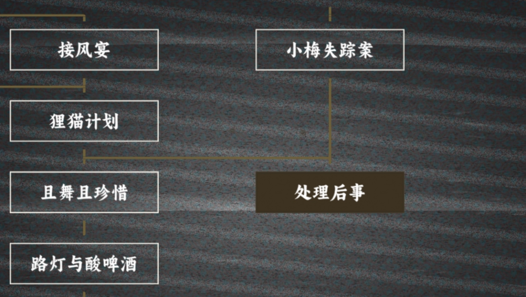 《諜：驚蟄》小梅喜歡的人成就做法介紹