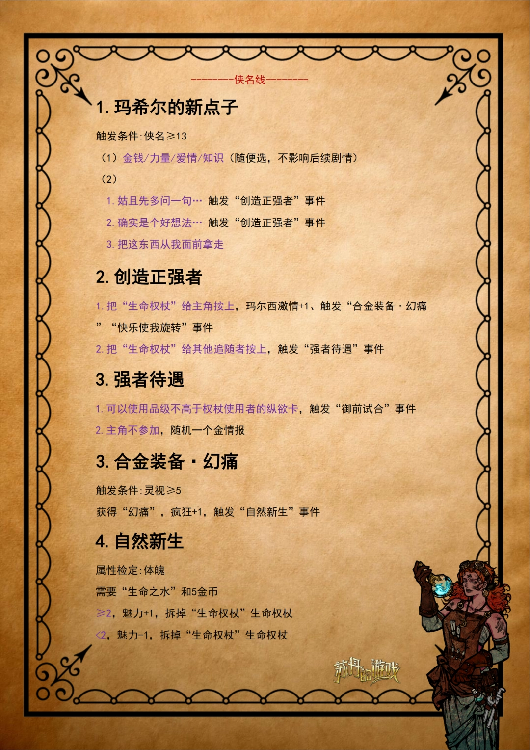 《蘇丹的游戲》瑪希爾全劇情攻略分享