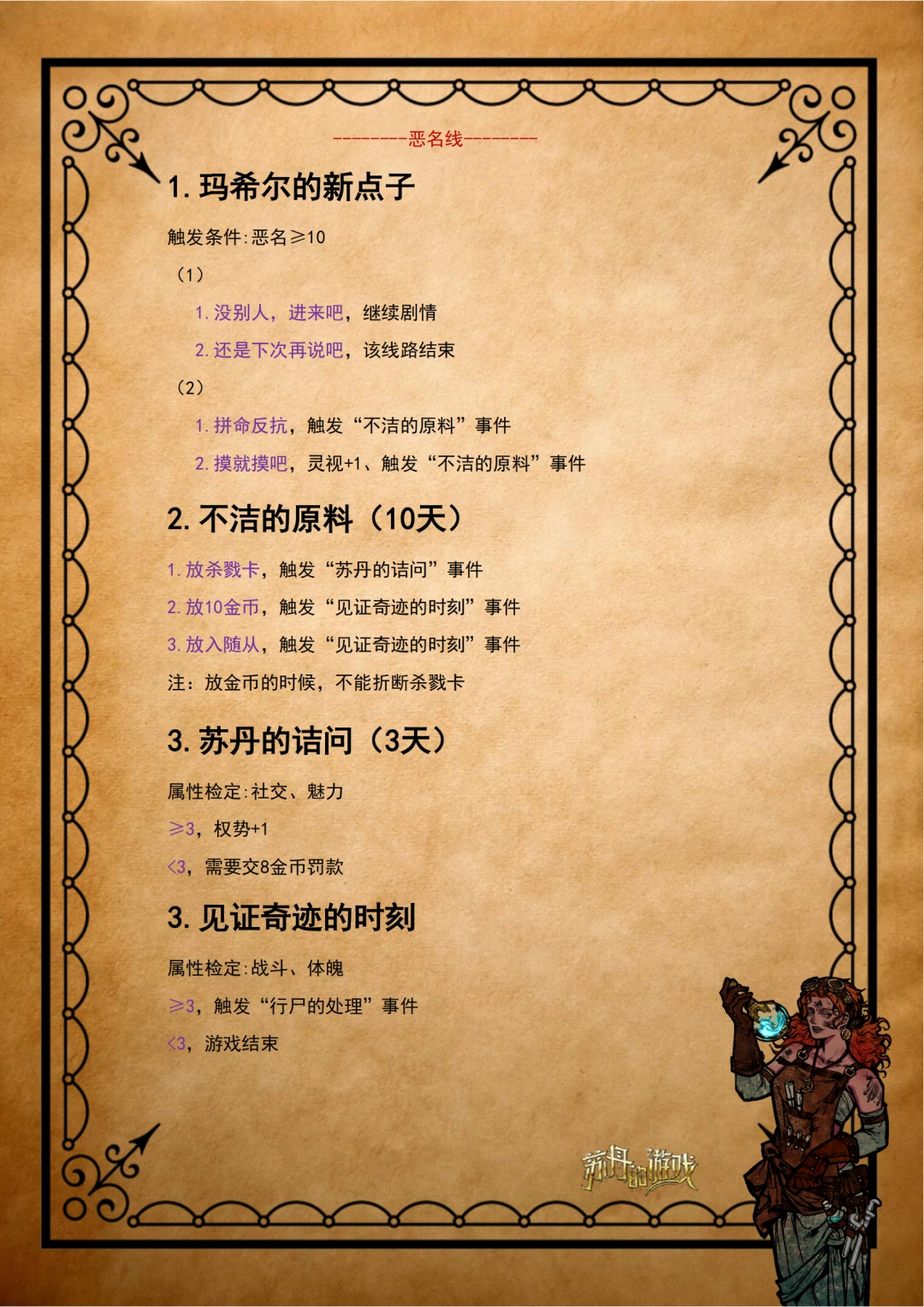 《蘇丹的游戲》瑪希爾全劇情攻略分享