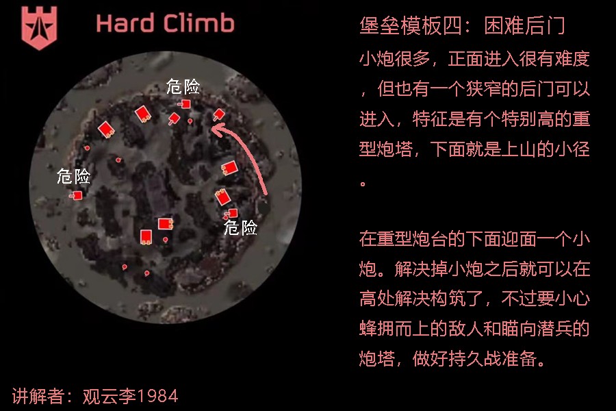《絕地潛兵2》西線堡壘模版特征解法解析