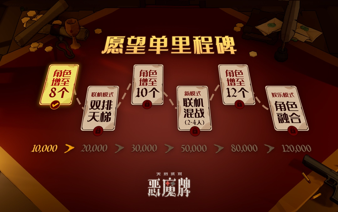 《天啟派對：惡魔牌》游戲特色內(nèi)容介紹