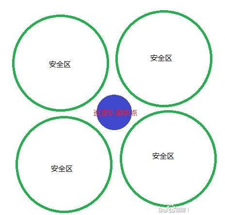 《絕地潛兵2》巡邏隊(duì)刷新邏輯介紹