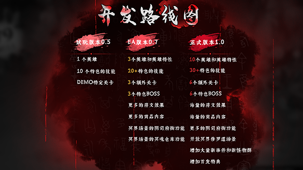 《請(qǐng)君入殮》游戲特色內(nèi)容介紹