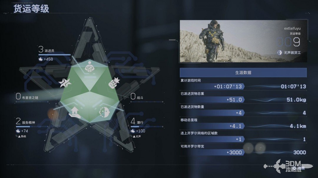 《死亡擱淺2》全流程圖文攻略