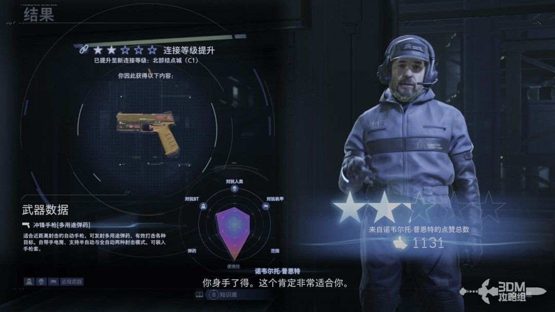 ǳ2ȫͼĹ