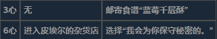 《泰拉瑞亞》全不可求婚對(duì)象詳細(xì)信息介紹
