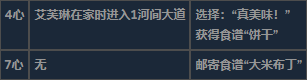 《泰拉瑞亞》全不可求婚對象詳細信息介紹