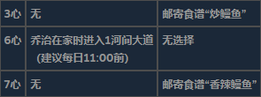 《泰拉瑞亞》全不可求婚對象詳細(xì)信息介紹