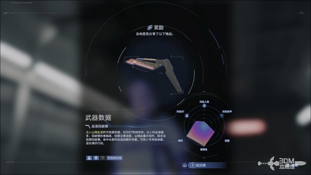 ǳ2ȫͼĹ
