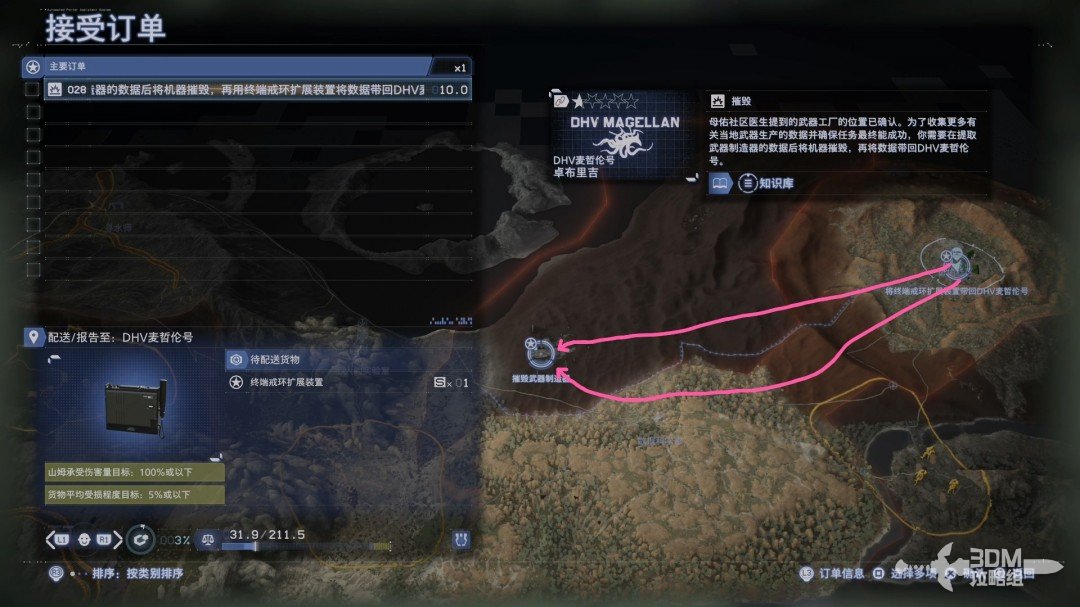 ǳ2ȫͼĹ