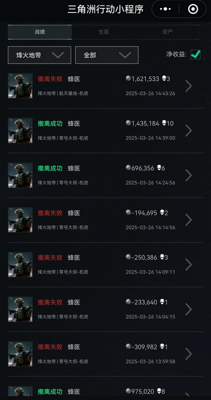 《三角洲行動(dòng)》出貨爆率影響因素介紹