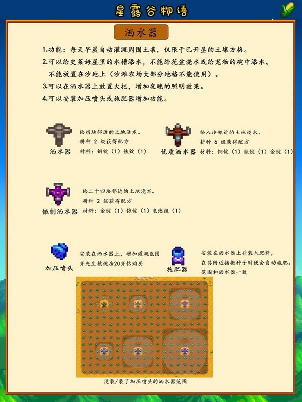 《星露谷物語》保姆級新手攻略分享