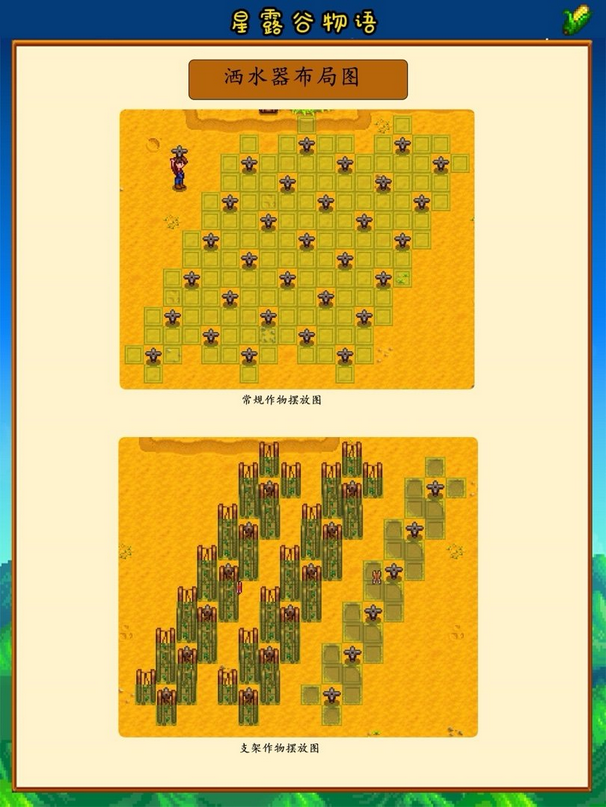 《星露谷物語》保姆級新手攻略分享