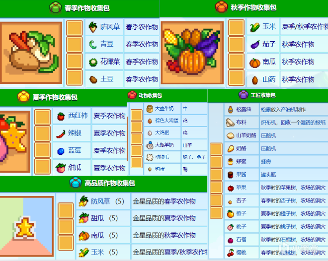 《星露谷物語》農(nóng)場(chǎng)地圖全建筑設(shè)施特點(diǎn)介紹