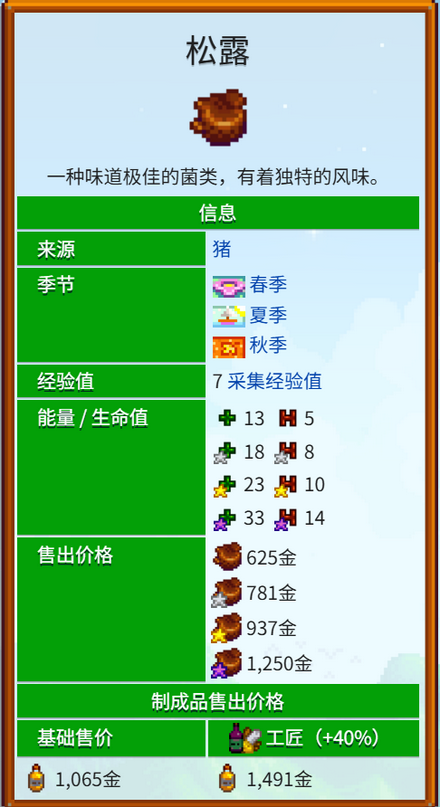 《星露谷物语》全致富流派解析分享
