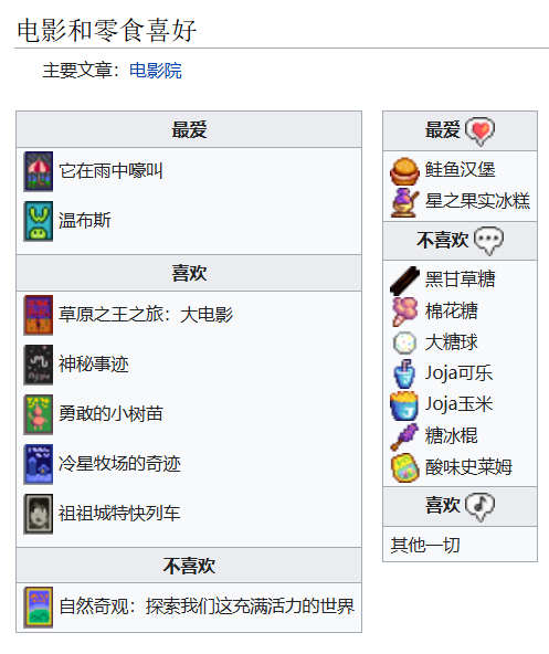 《星露谷物語(yǔ)》全可結(jié)婚對(duì)象喜歡物品介紹