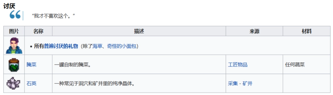 《星露谷物語》全可結(jié)婚對象喜歡物品介紹