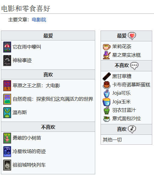 《星露谷物語》全可結(jié)婚對象喜歡物品介紹