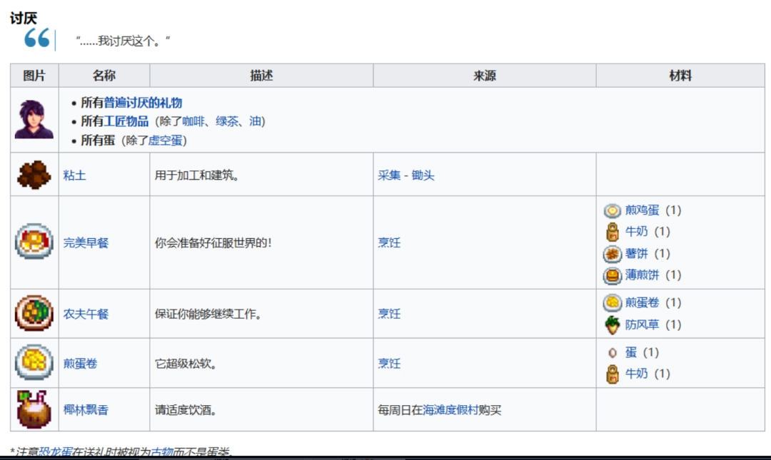 《星露谷物語》全可結(jié)婚對象喜歡物品介紹