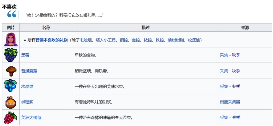 《星露谷物語》全可結(jié)婚對(duì)象喜歡物品介紹
