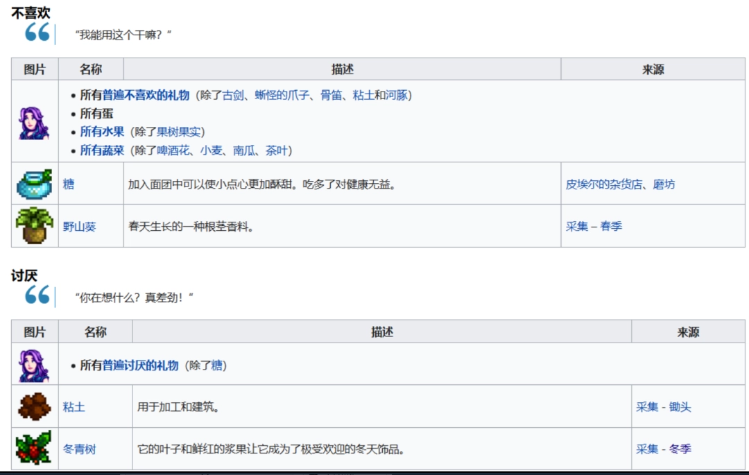 《星露谷物语》全可结婚对象喜欢物品介绍