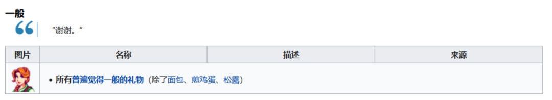 《星露谷物語(yǔ)》全可結(jié)婚對(duì)象喜歡物品介紹