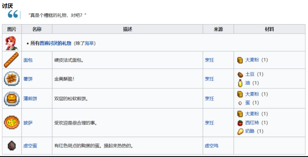《星露谷物語(yǔ)》全可結(jié)婚對(duì)象喜歡物品介紹