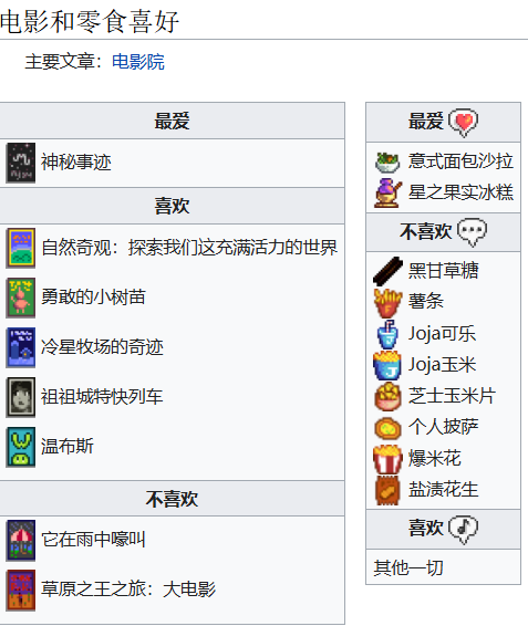 《星露谷物語(yǔ)》全可結(jié)婚對(duì)象喜歡物品介紹