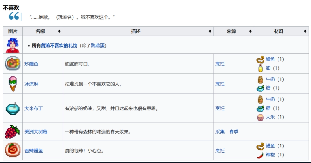 《星露谷物語(yǔ)》全可結(jié)婚對(duì)象喜歡物品介紹