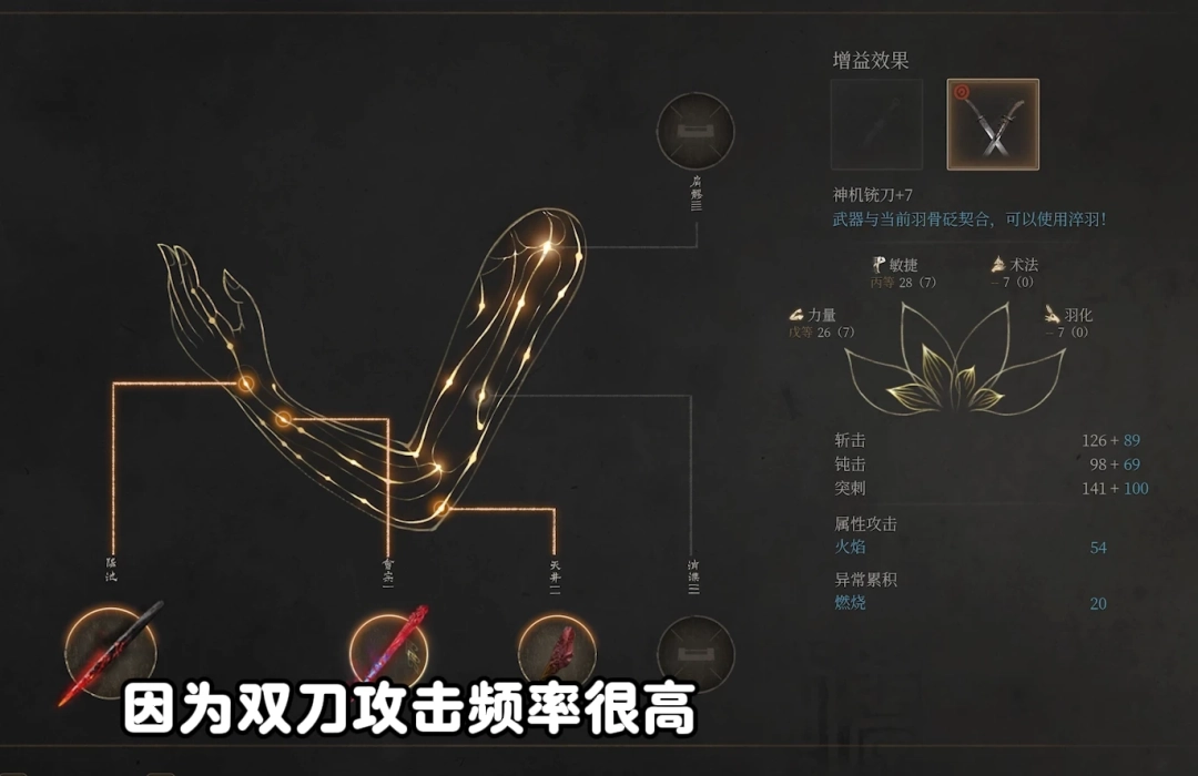 《明末：渊虚之羽》神机铳刀使用攻略分享