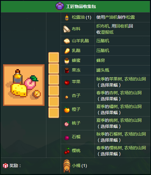 《星露谷物语》温室种植指南