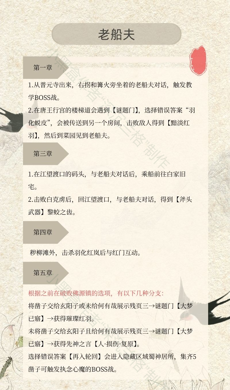 《明末：淵虛之羽》全支線任務(wù)攻略分享