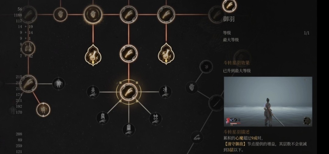 《明末：淵虛之羽》雙劍瞬息斬流派玩法攻略分享