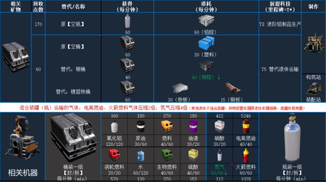 ҸϷ䷽ȫ