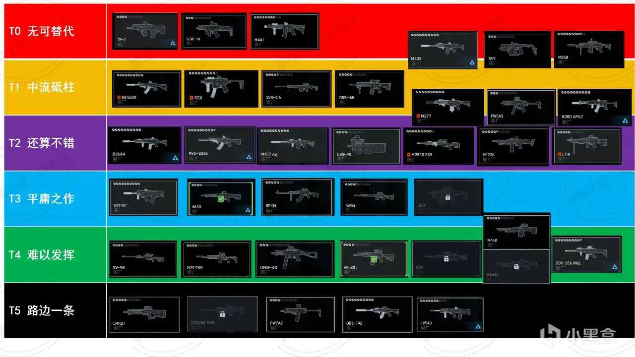 《战地6》武器排名及选择分享